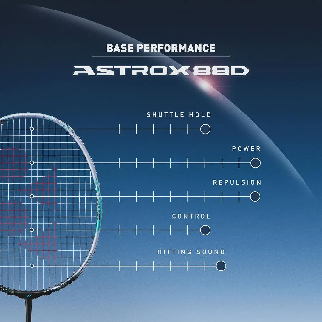 Ảnh của Vợt Cầu Lông Yonex Astrox 88D Pro 2024